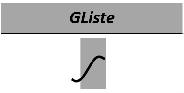 Abbildung 35: Schematischer, verkürzter Verlauf eines Elements geschlossener
              Listen (GListe)