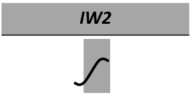 Abbildung 38: Schematischer, verkürzter Verlauf einer intonatorischen
              Weiterweisung (IW2)