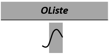 Abbildung 36: Schematischer, verkürzter Verlauf eines Elements offener Listen
              (OListe)